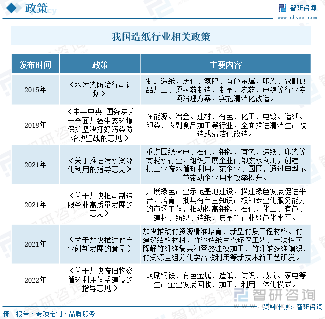 洞察趨勢(shì)！智研咨詢發(fā)布熱轉(zhuǎn)印紙報(bào)告：深入了解熱轉(zhuǎn)印紙行業(yè)市場(chǎng)現(xiàn)狀及前景趨勢(shì)預(yù)測(cè)