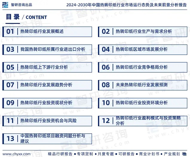 2024年中國熱轉(zhuǎn)印紙行業(yè)市場全景調(diào)查、投資策略研究報告 2024年中國熱轉(zhuǎn)印紙行業(yè)市場全景調(diào)查、投資策略研究報告