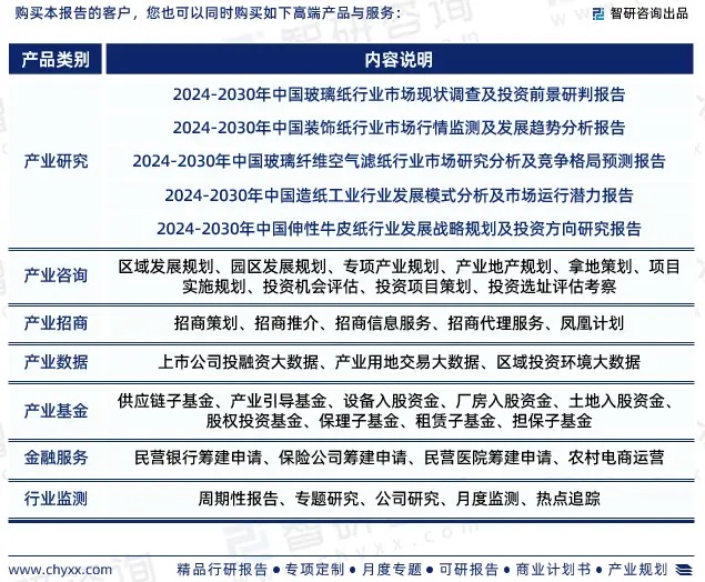 2024年中國熱轉(zhuǎn)印紙行業(yè)市場全景調(diào)查、投資策略研究報告 2024年中國熱轉(zhuǎn)印紙行業(yè)市場全景調(diào)查、投資策略研究報告